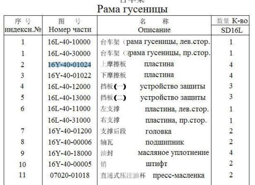 Пластина 16Y-40-01024 Пластина 16Y-40-01024