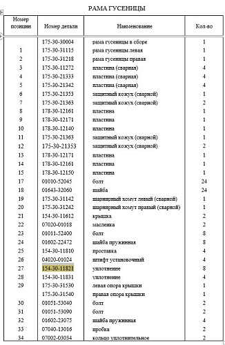Уплотнение 154-30-11821 Уплотнение 154-30-11821
