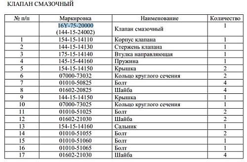 Клапан в сборе 16Y-75-20000 Клапан в сборе 16Y-75-20000