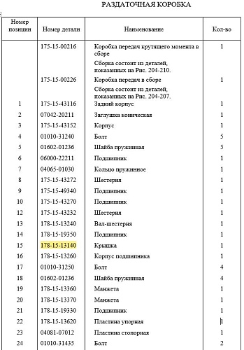Крышка 178-15-13140 Крышка 178-15-13140